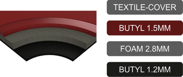 Hovedbilde audio-system-4-lags-lyd--og-vibrasjonsdempende-matte